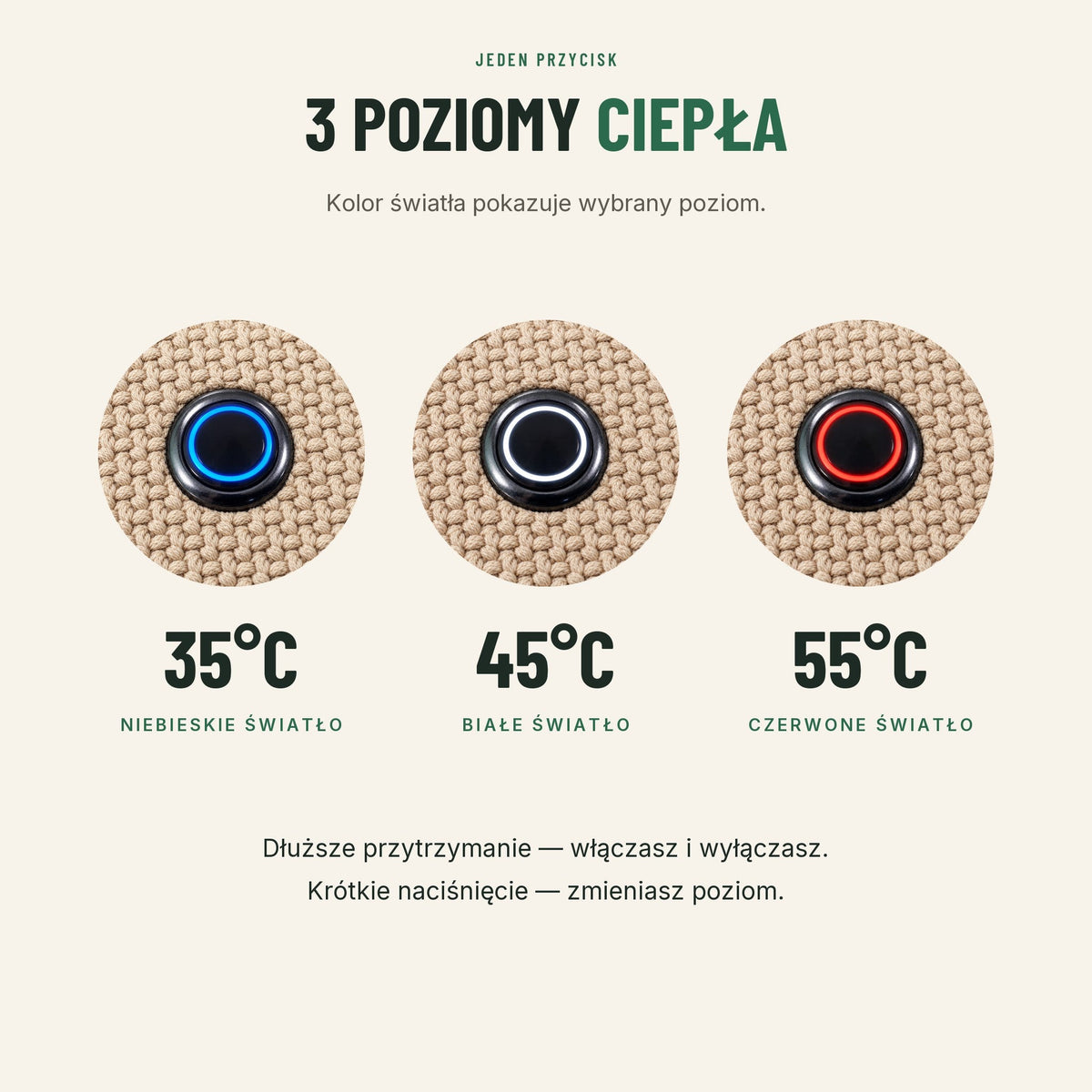 Koc z podgrzewaniem do noszenia — 3 poziomy ciepła