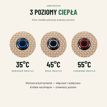 Koc z podgrzewaniem do noszenia — 3 poziomy ciepła