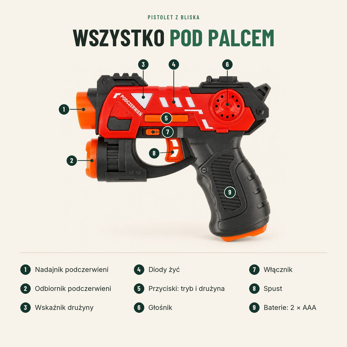 Zestaw laser tag dla 4 graczy