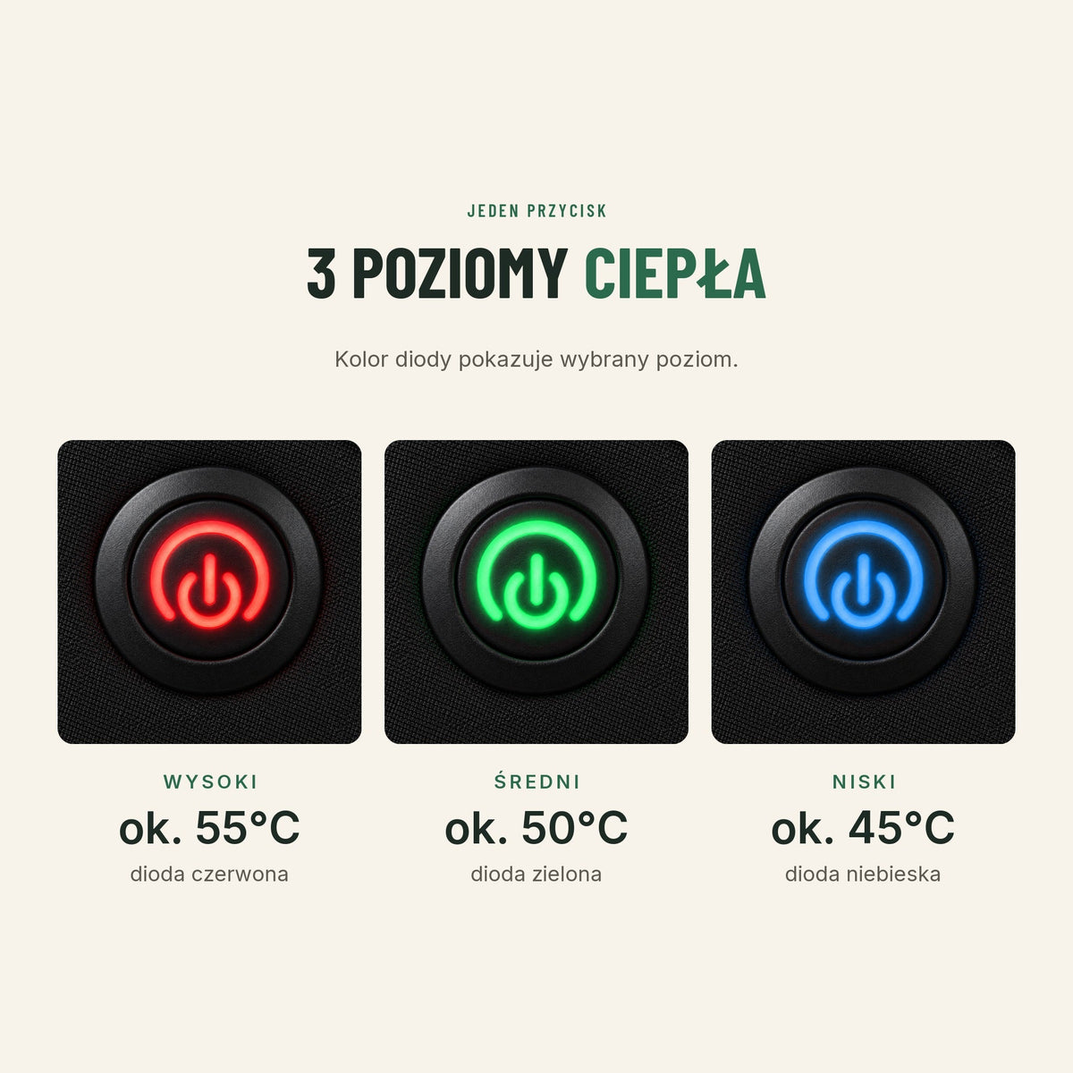 Rękawice z podgrzewaniem — 3 poziomy ciepła, wodoodporne